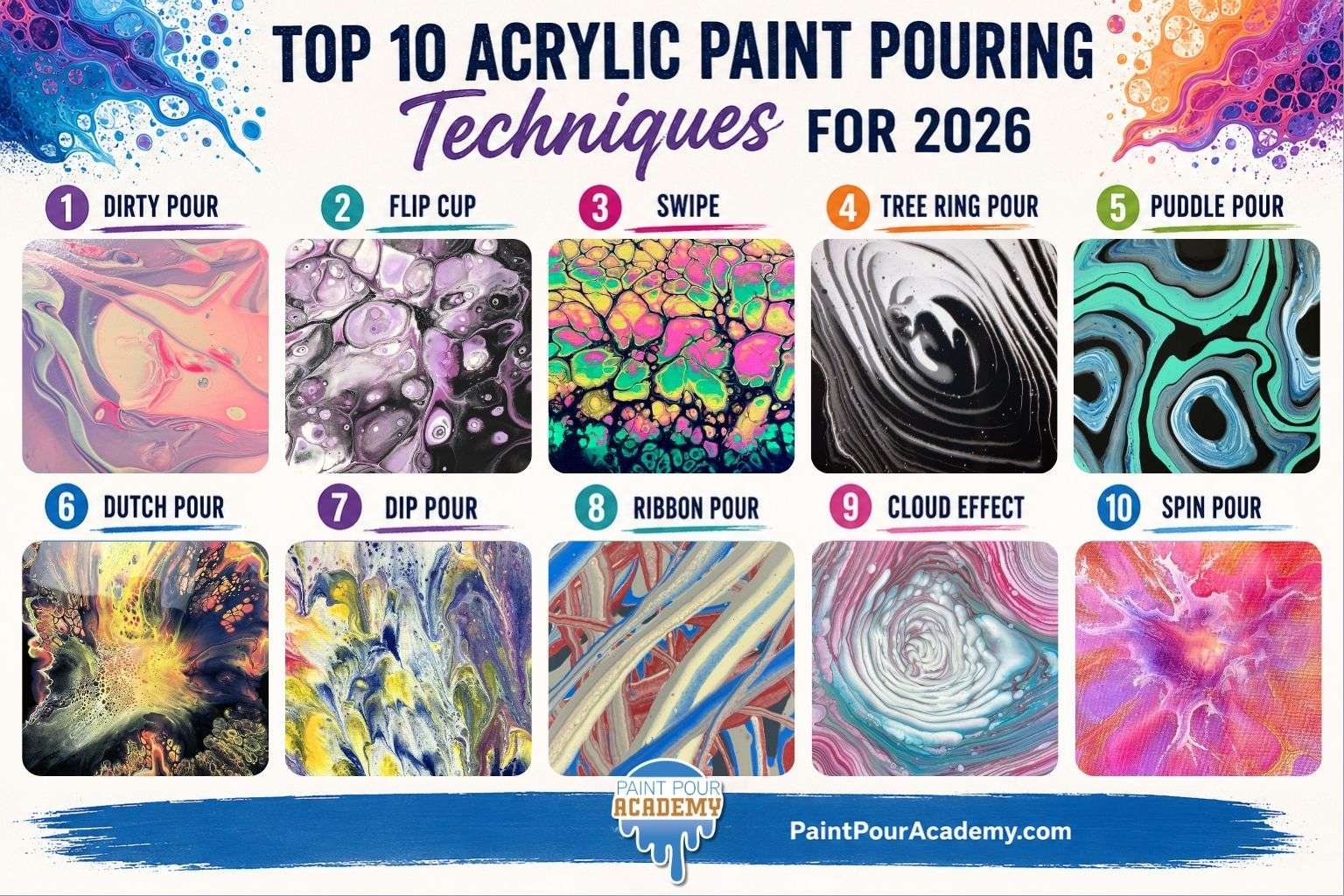 Paint Pour Academy | Acrylic Paint Pouring & Resin Art